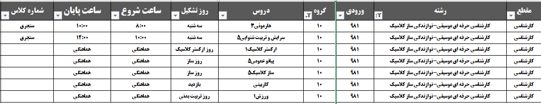 کارشناسی ساز کلاسیک مرتبط تکمیل ظرفیت